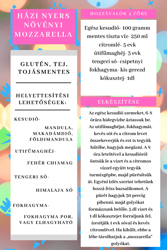 Tanácsa-Attila